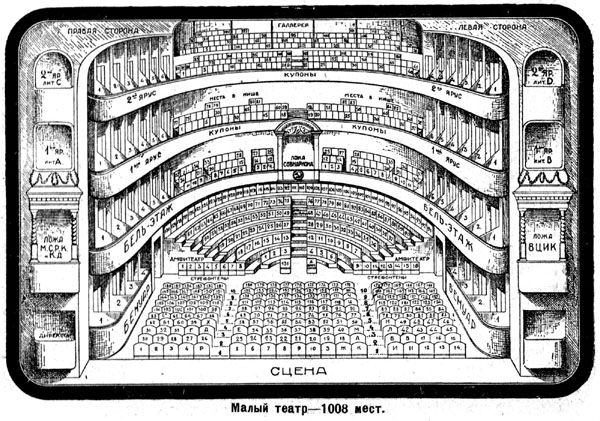 Малый театр.
