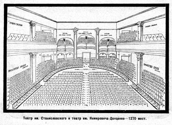 Театр им. Станиславского.